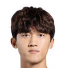 https://img.833zhiboos.com.cn/img/football/player/36e259141a99691068c89a6721285550.png