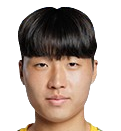 https://img.833zhiboos.com.cn/img/football/player/3afd923a828f5e7f2246898572bf0565.png