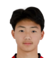 https://img.833zhiboos.com.cn/img/football/player/3be4ca1dbd990099614a8fbd62ce7bff.png