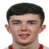 https://img.833zhiboos.com.cn/img/football/player/3f74d137ebeccad87b9e3daa5ba50a80.png
