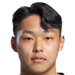 https://img.833zhiboos.com.cn/img/football/player/431bcd67005b53802ce6e474b54970f6.png