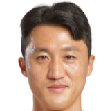 https://img.833zhiboos.com.cn/img/football/player/44e4c36115eb9fa92c779400b633cf0c.png