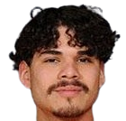 https://img.833zhiboos.com.cn/img/football/player/48223a83ec9a715857825dfc00fc581a.png