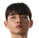 https://img.833zhiboos.com.cn/img/football/player/48a616f2dcd8252623b04c7b3f2e1223.png