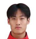 https://img.833zhiboos.com.cn/img/football/player/48bb84b286b30b54234a0c047b5fbb59.png