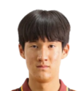 https://img.833zhiboos.com.cn/img/football/player/48fa473065d3bba1ef41a13d9576a098.png