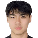 https://img.833zhiboos.com.cn/img/football/player/4baa50dfbf62255a80816d8eb186ef76.png