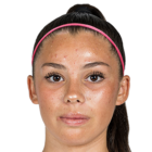 https://img.833zhiboos.com.cn/img/football/player/4f0b50533ff070ba89c00c75acea9a77.png