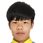 https://img.833zhiboos.com.cn/img/football/player/4f295cb3c8a41642e4042fddd2af40ee.png