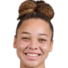 https://img.833zhiboos.com.cn/img/football/player/5016367921b291cf4489801c3ebeb56b.png
