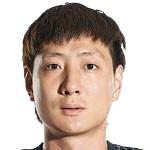 https://img.833zhiboos.com.cn/img/football/player/50177d305bc09ffaee5726c33a186428.png