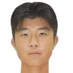 https://img.833zhiboos.com.cn/img/football/player/510d27f1dff9f1f12d013e057025c199.png