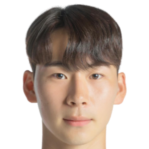 https://img.833zhiboos.com.cn/img/football/player/539fb75414e01291196a40ee1e44ea28.png