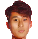 https://img.833zhiboos.com.cn/img/football/player/53a021793846158bd06461f5c0f5f7c9.png