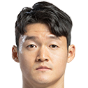 https://img.833zhiboos.com.cn/img/football/player/54c04214a5a75ac1f6765edf4693abd8.png