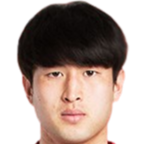https://img.833zhiboos.com.cn/img/football/player/55e11b3284ff0f5a7849556624767e71.png