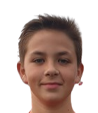 https://img.833zhiboos.com.cn/img/football/player/55e4a3dd8bee981db46b7c620e32c14b.png