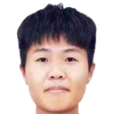 https://img.833zhiboos.com.cn/img/football/player/57415cdbad136187b0367459d5eb04e6.png