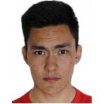 https://img.833zhiboos.com.cn/img/football/player/5ad73c1870956390d8fa506b68b974d2.png