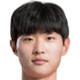 https://img.833zhiboos.com.cn/img/football/player/5ba298fa0b27bf5f7f65beb5470109d2.png