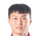https://img.833zhiboos.com.cn/img/football/player/5c9bcdc8d2c855850abad8c76b7f5b7c.png