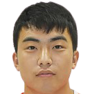 https://img.833zhiboos.com.cn/img/football/player/5e16b8f98455ed43bcf322e6903cf4de.png