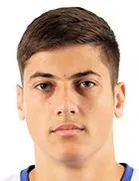 https://img.833zhiboos.com.cn/img/football/player/5e56403ae08b8b380a79762dbba0f53d.png