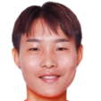 https://img.833zhiboos.com.cn/img/football/player/5f4f4213758f63dca828c93e63910123.png