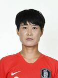 https://img.833zhiboos.com.cn/img/football/player/60e2fbb0986f5e63ace194cf481d4e90.png