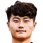 https://img.833zhiboos.com.cn/img/football/player/62b2ab99d97fc46b6341fe36bb28173a.png