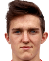 https://img.833zhiboos.com.cn/img/football/player/62c7fa840ecd0afcb374a5d5963931cc.png