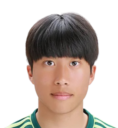 https://img.833zhiboos.com.cn/img/football/player/62fb2759d9d97d61304f3eb5df305e10.png