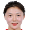 https://img.833zhiboos.com.cn/img/football/player/63a6b27dfb71d9ee006f4694ec4e0692.png