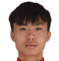 https://img.833zhiboos.com.cn/img/football/player/66d40cb67a381edbeec322abc282e223.png