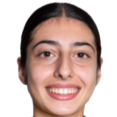 https://img.833zhiboos.com.cn/img/football/player/670f263e85705e68973713bf975ad902.png
