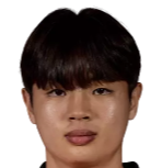 https://img.833zhiboos.com.cn/img/football/player/6badecca8482ab850dcf16be7025b7a8.png