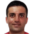 https://img.833zhiboos.com.cn/img/football/player/6d67d061496c828954c9a867aedfa1b9.png