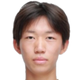 https://img.833zhiboos.com.cn/img/football/player/73d49b175360eed94659d0dac6704fa4.png