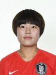 https://img.833zhiboos.com.cn/img/football/player/754531183f9d9470ed92609fb43622fd.png