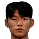 https://img.833zhiboos.com.cn/img/football/player/786ef34d2a234ac1386ecbec3970bb2c.png