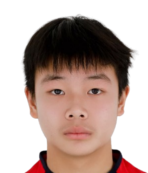 https://img.833zhiboos.com.cn/img/football/player/78a19a2cd280292f8684d646f9257941.png