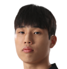 https://img.833zhiboos.com.cn/img/football/player/794ddd46dc45747405015db0e0aa2046.png