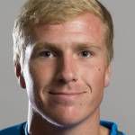 https://img.833zhiboos.com.cn/img/football/player/7a9367d28fd31a1a274db7aa272e7547.png