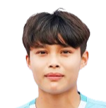 https://img.833zhiboos.com.cn/img/football/player/7c621f136e728e74926109017ff2f5fd.png
