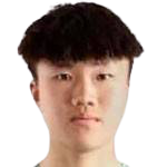 https://img.833zhiboos.com.cn/img/football/player/8098b19caff8cc7576f4660a296df7d2.png