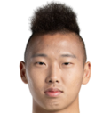 https://img.833zhiboos.com.cn/img/football/player/812378e469f04beaca39e03d6c334f6d.png