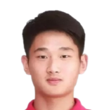 https://img.833zhiboos.com.cn/img/football/player/830b54e34ea535062235a84590351f80.png
