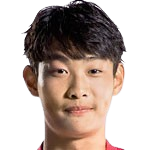 https://img.833zhiboos.com.cn/img/football/player/85d91456a1910bc22977d06002c982eb.png