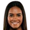 https://img.833zhiboos.com.cn/img/football/player/876f240e260b18c0287738ac9be3a631.png