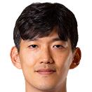 https://img.833zhiboos.com.cn/img/football/player/87f13073aa3c72eb2428625150fbb66a.png